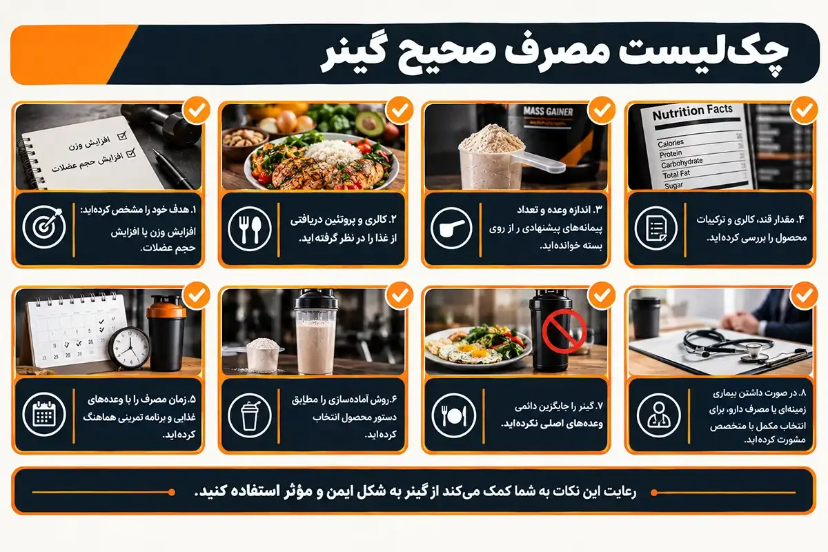 چک لیست نحوه مصرف گینر