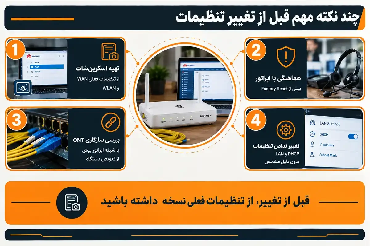 کیان داریا چند نکته مهم تنظیم مودم فیبر نوری هواوی مدل hg8245h