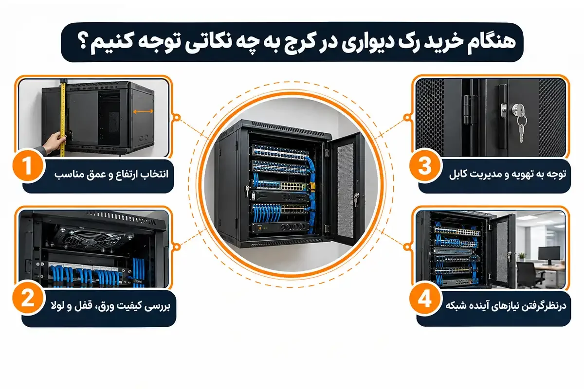 هنگام خرید رک دیواری کرج به چه نکاتی توجه کنیم