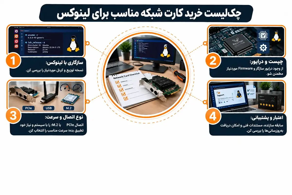 چک لیست نصب کارت شبکه در لینوکس