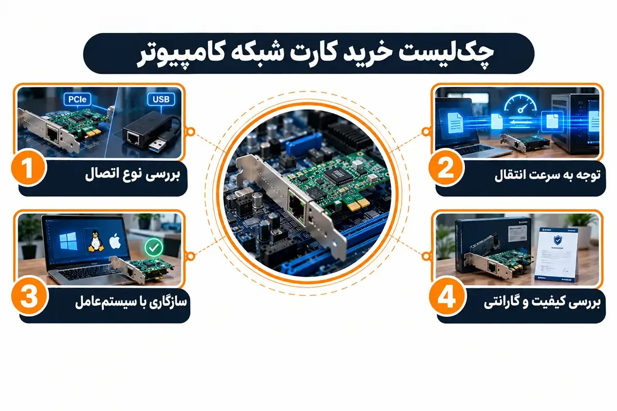چک لیست کارت شبکه کامپیوتر چیست