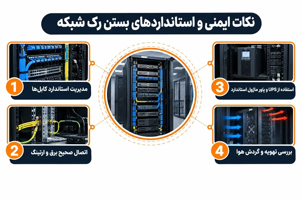 نکات ایمنی و آموزش بستن رک شبکه