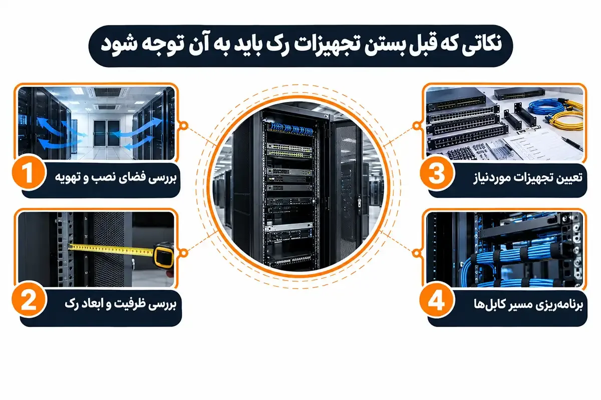 آموزش بستن رک شبکه و نکات ایمنی قبل از بستن رک