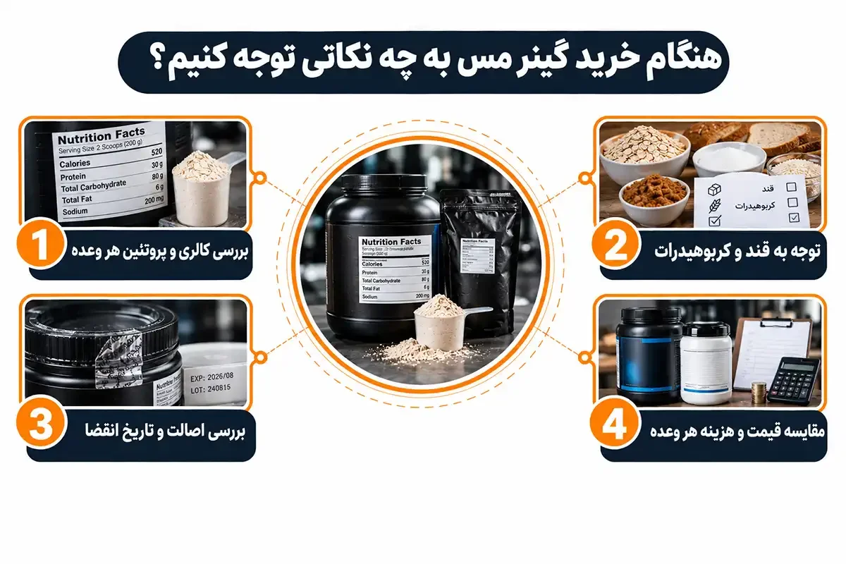 قیمت گینر مس ۳ کیلویی و نکات زمان خرید