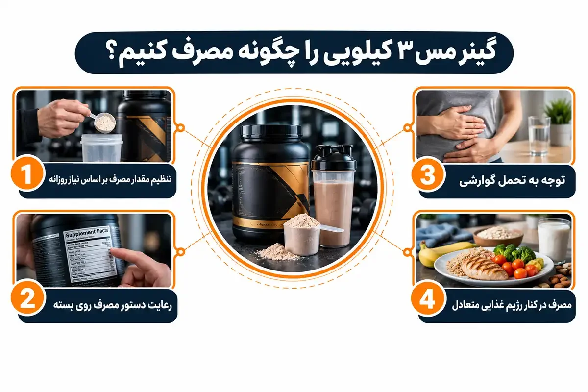 قیمت گینر مس ۳ کیلویی و نحوه مصرف