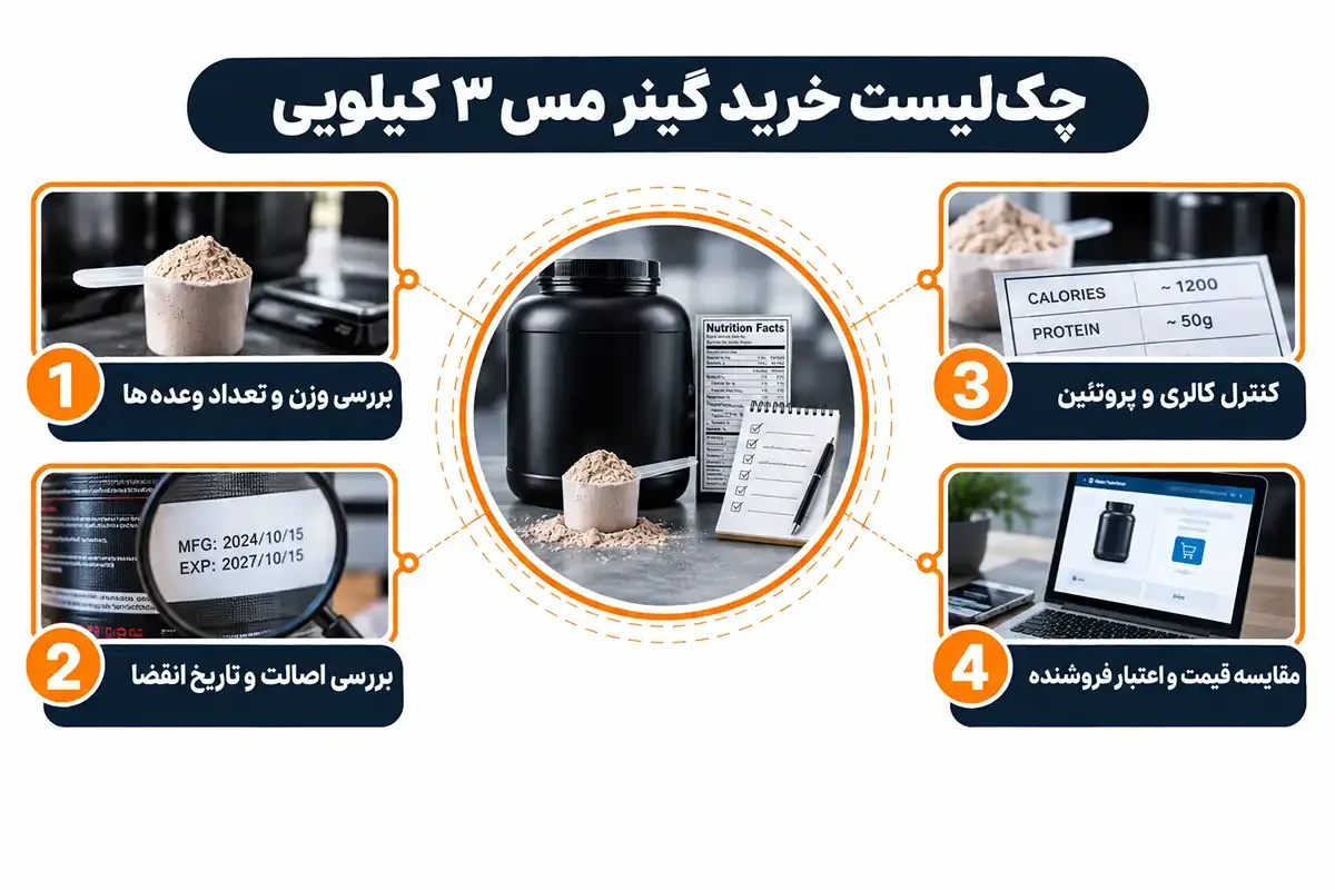 چک لیست قیمت گینر مس ۳ کیلویی