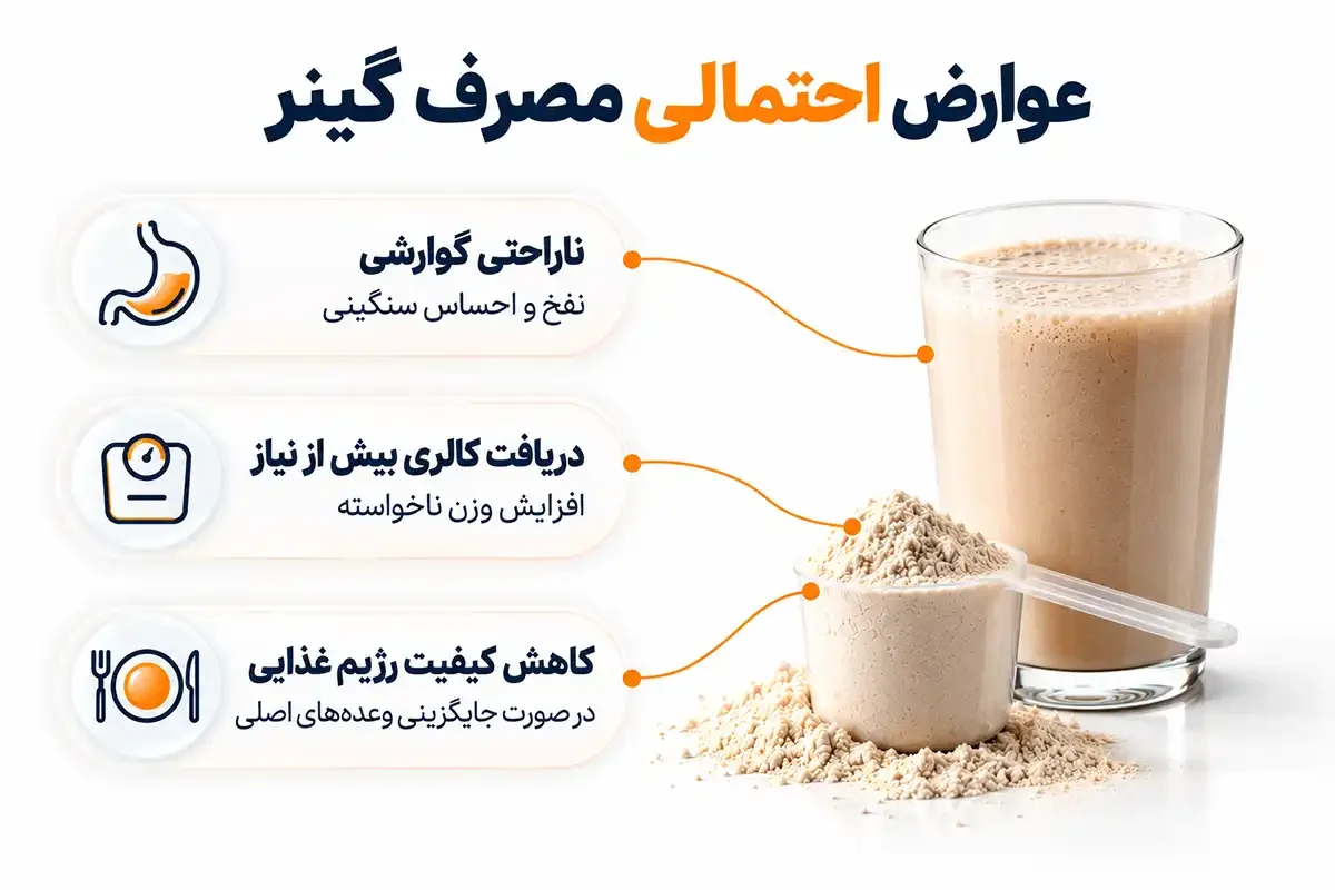 عوارض پودر گینر در شیردهی