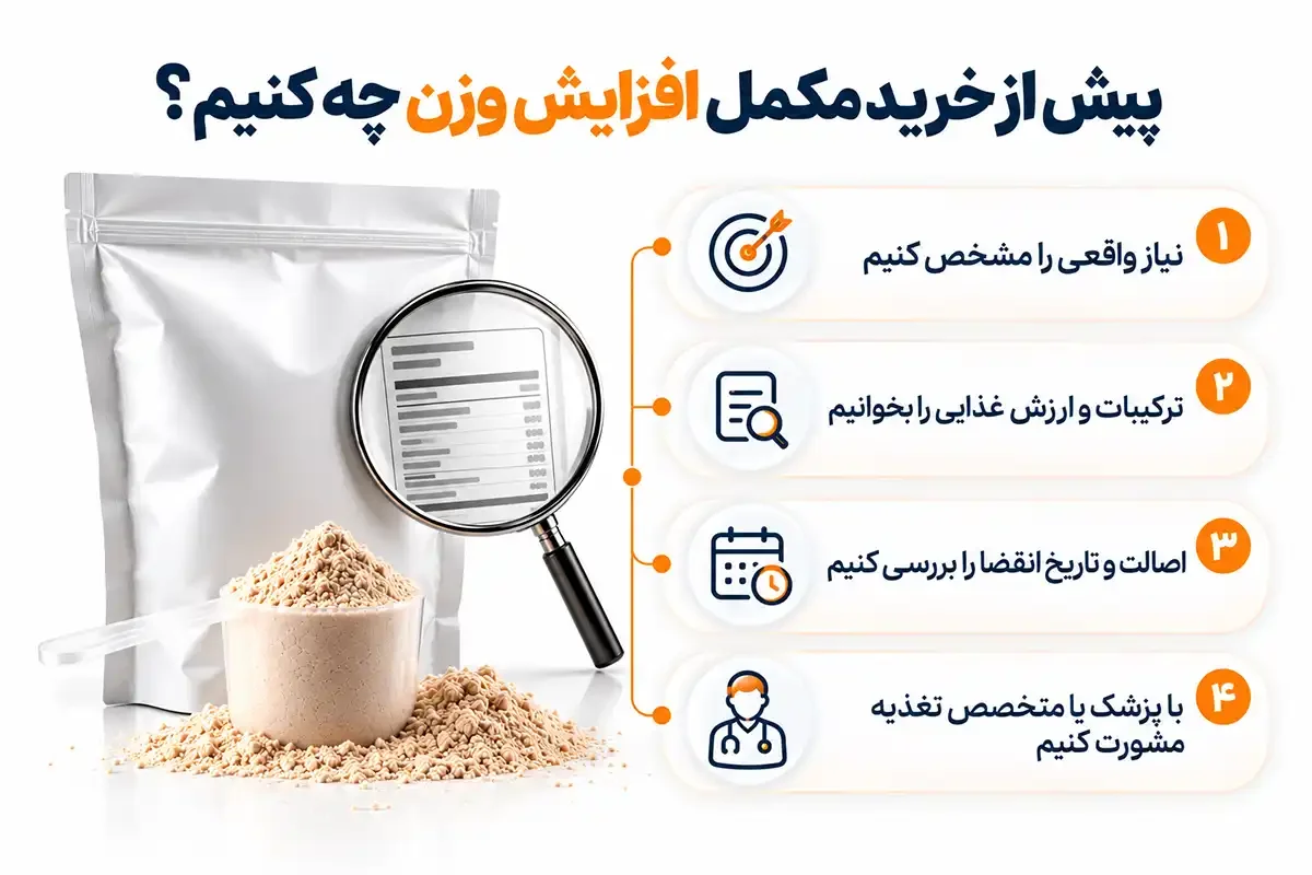 نکات مهم پیش از خرید پودر گینر در شیردهی