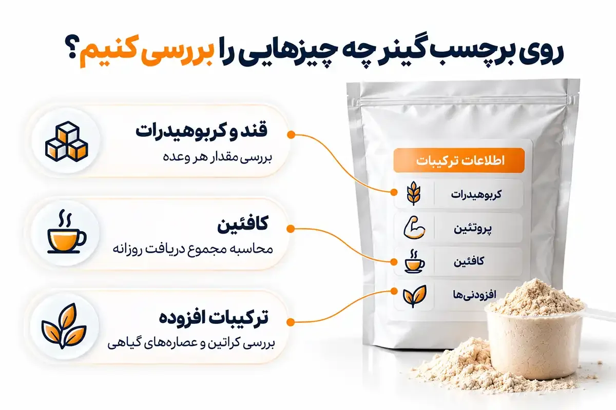بررسی برچسب پودر گینر در شیردهی