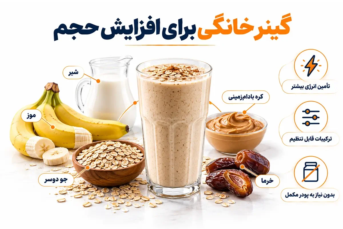 گینر خانگی برای افزایش حجم