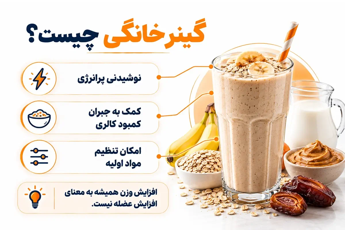 گینر خانگی برای افزایش حجم چیست