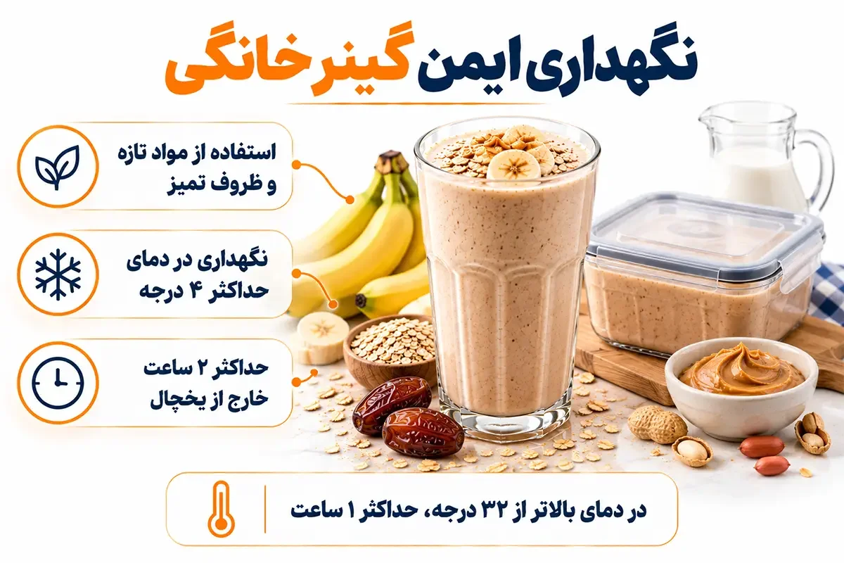 نگهداری گینر خانگی برای افزایش حجم